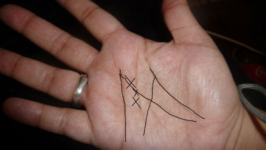Palm Meaning – Letter M on Palm